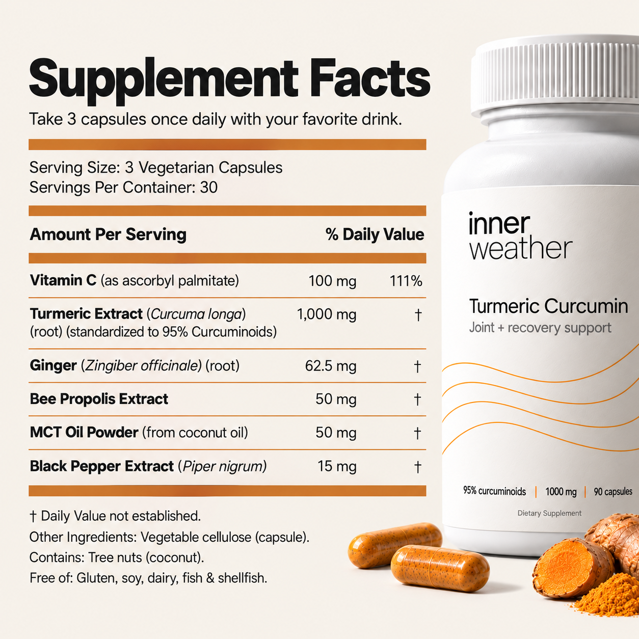 Turmeric Curcumin