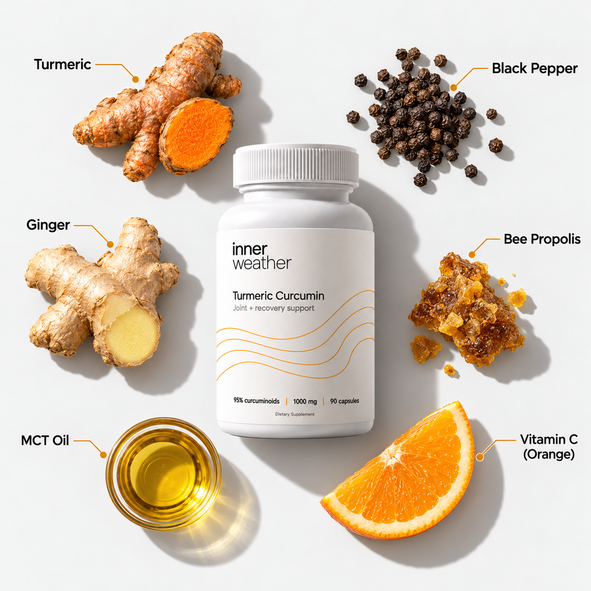 Turmeric Curcumin